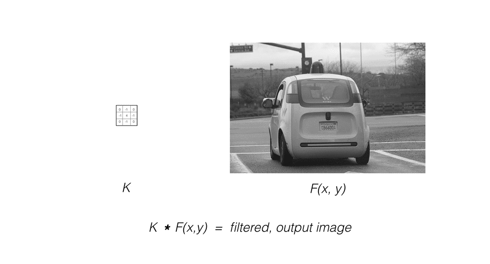 Filter passing over an image of a car.