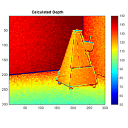 Depth image of a simulated image of a metronome.