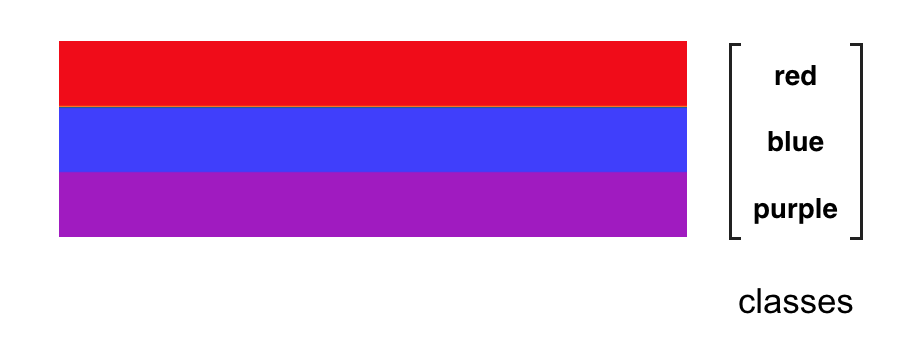 Red, blue, and purple.
